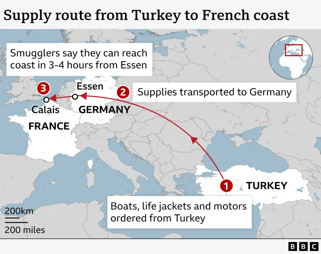 German , BBC, smugglers