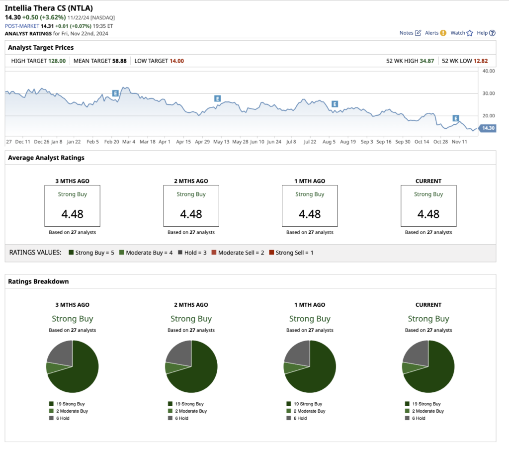 penny stock