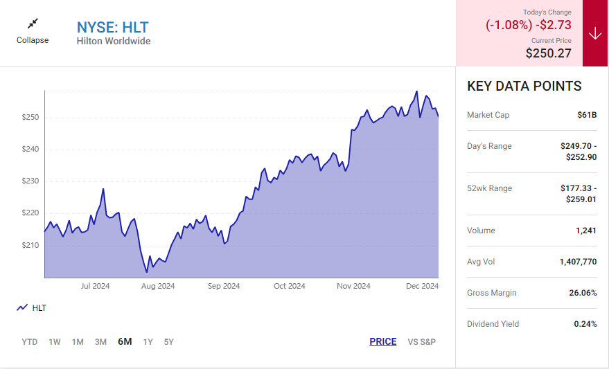 Bill , Ackman